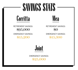 savings stats