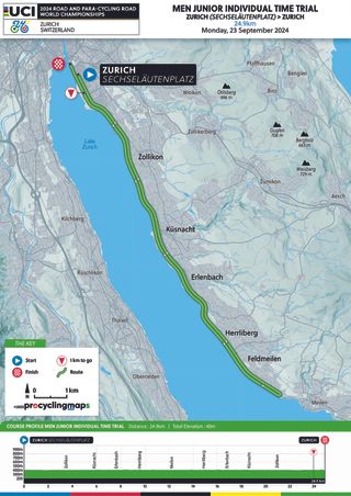 Routes for the 2024 World Championships