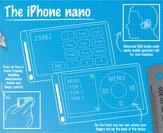 iPhone nano