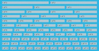 Possible column layouts with the Responsive Grid System: just match the layout to the content