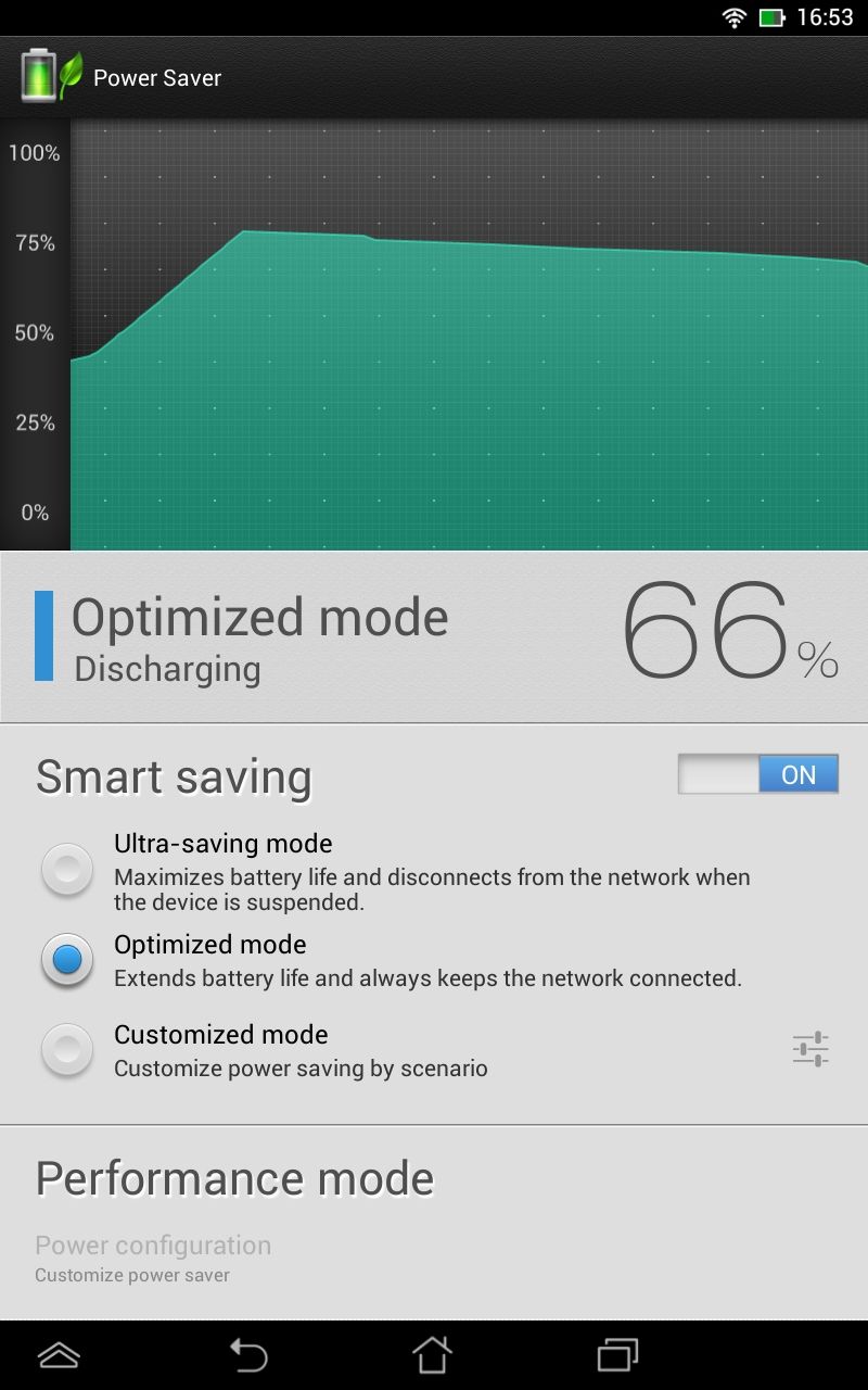Apps, battery life and benchmarks Asus Memo Pad HD 7 review Page 5
