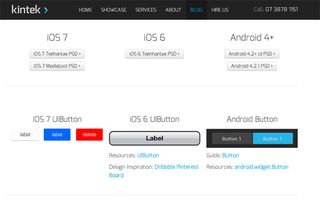 Rapidly compare mobile UIs with Kinteks Portkit