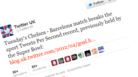 One More Thing: Torres tweets break Twitter records