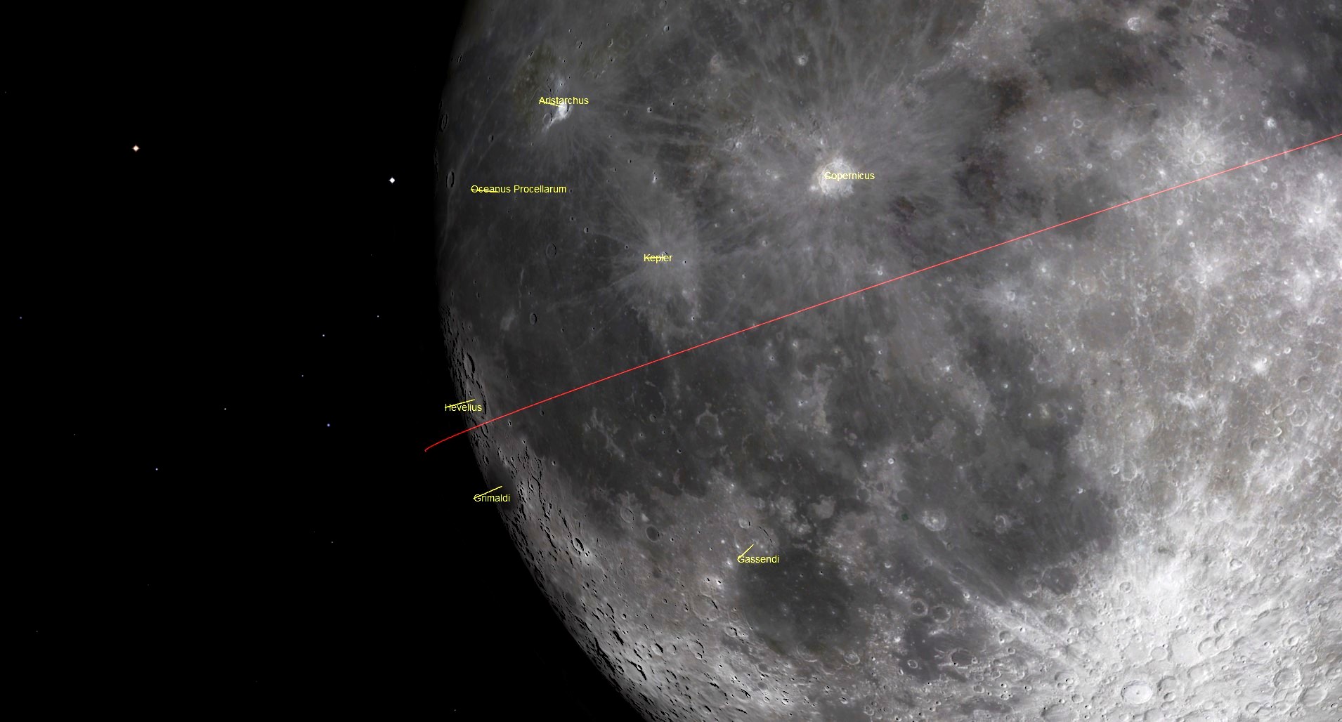 A close up of the moon in space with labeled areas like the Grimaldi basin near the lunar south pole.