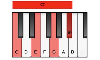 10 things that every producer should know about chords
