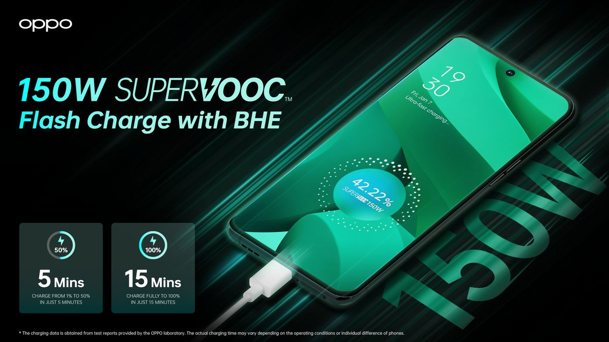 OPPO 150W SuperVOOC