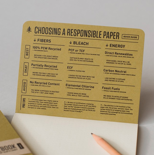 environmentally friendly notepad