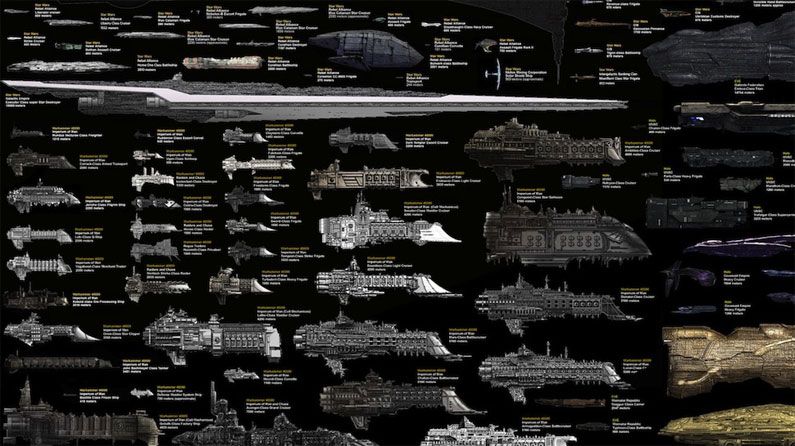 Every sci-fi ship ever in one mind-blowing chart | Creative Bloq