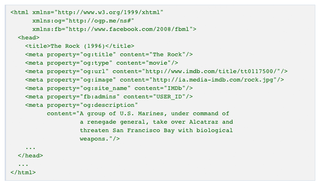 Facebooks example of Open Graph tags on IMDb