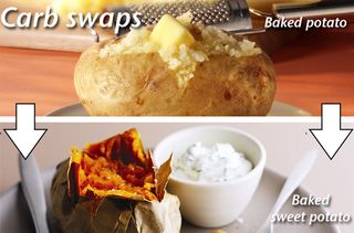 Carb-swap---baked-potato
