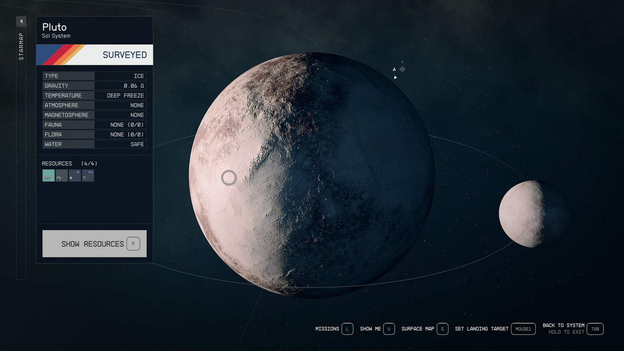 Starfield scanning