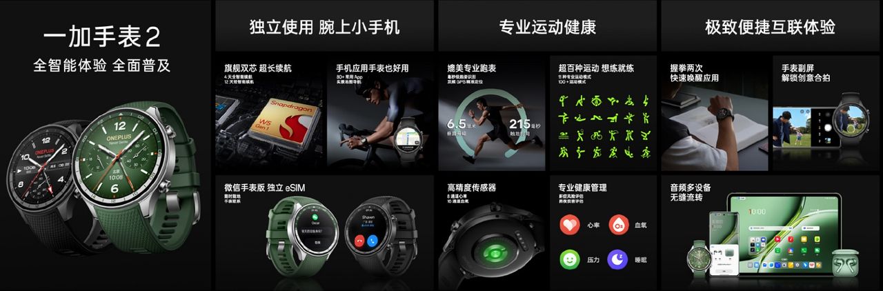 The OnePlus Watch 2 in China brings improved map navigation, accurate sensors, Android, and iOS support.