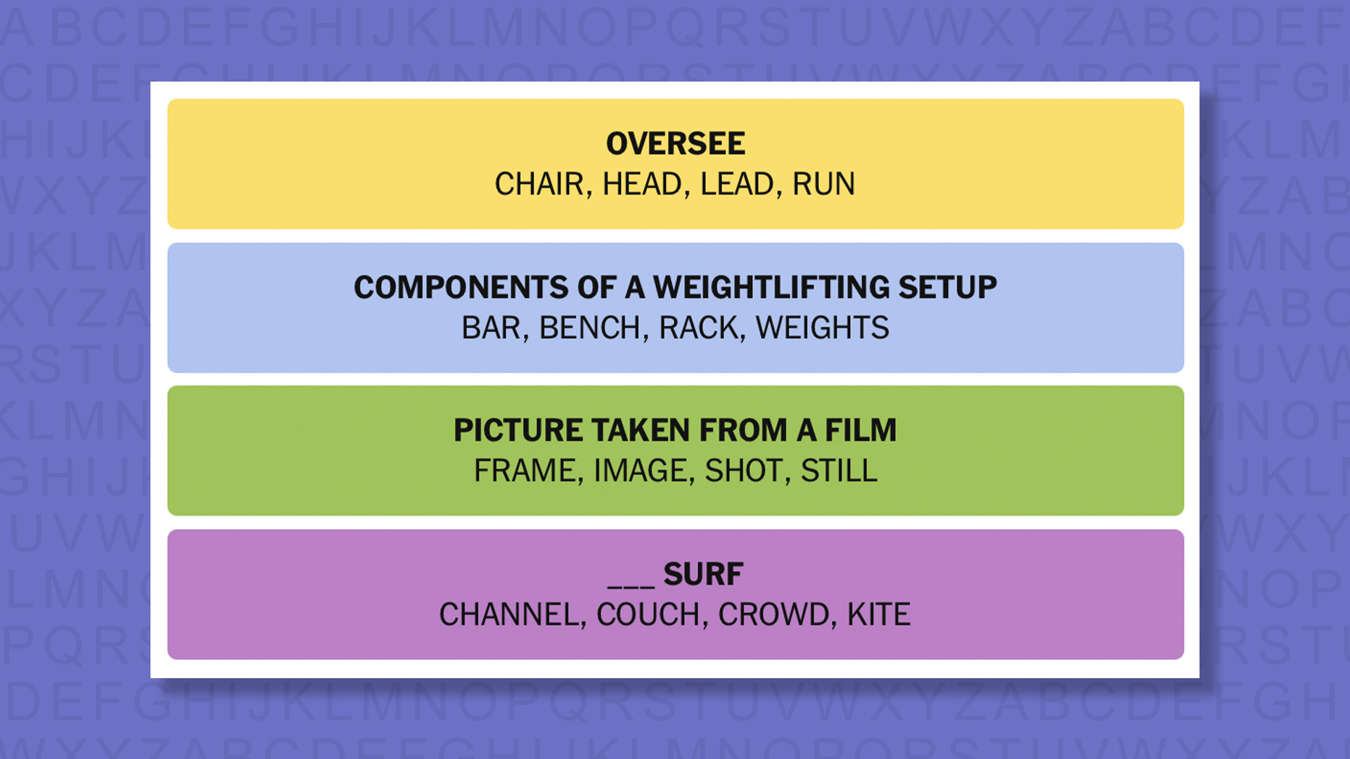 NYT Connections answers for game 1015 on a purple background