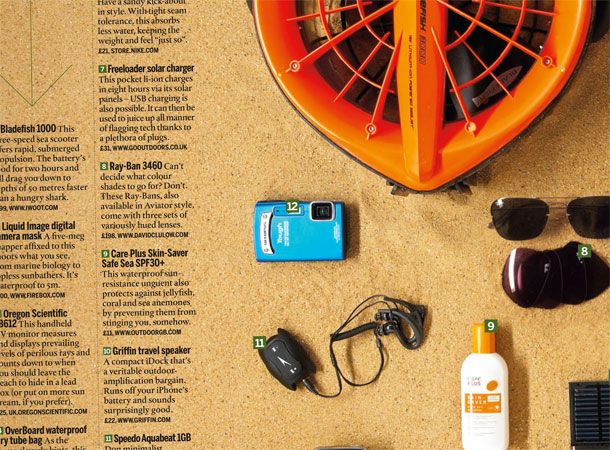 Issue 192: Best beach kit