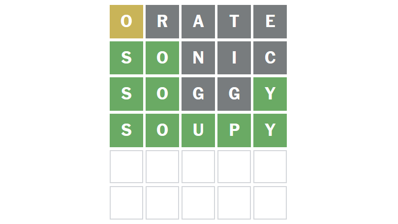 Wordle #1,904