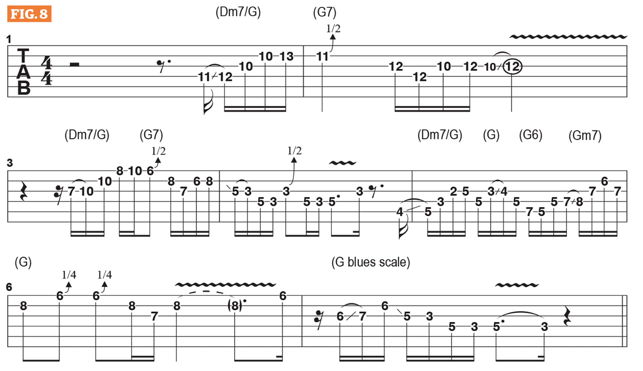 GWM604 Corey Congilio Lesson