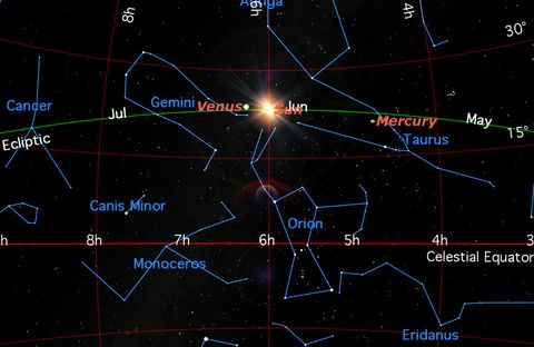 Rare Summer Solstice Full Moon, 1st Since 1948, Rises Tonight: Watch It ...