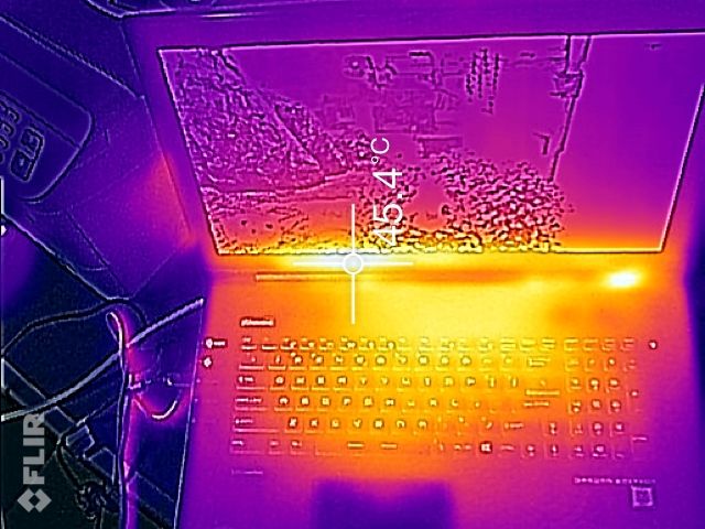 MSI GT72S Load Temperatures - Top-Right Exhaust
