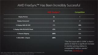 AMD RTG Visual Technology Slide 20