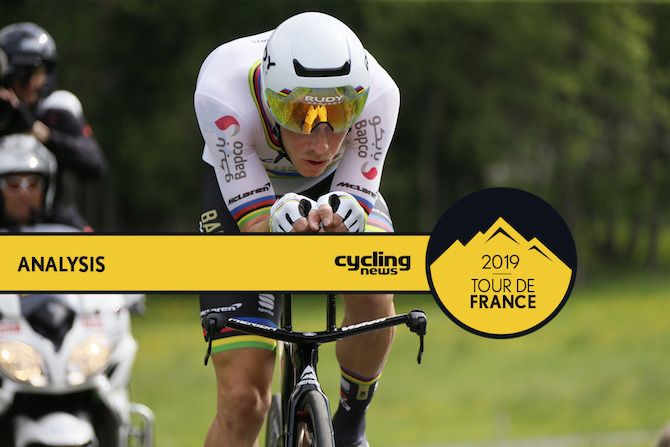 Time trial world champion Rohan Dennis at the 2019 Tour de Suisse