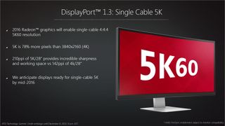 AMD RTG Visual Technology Slide 33