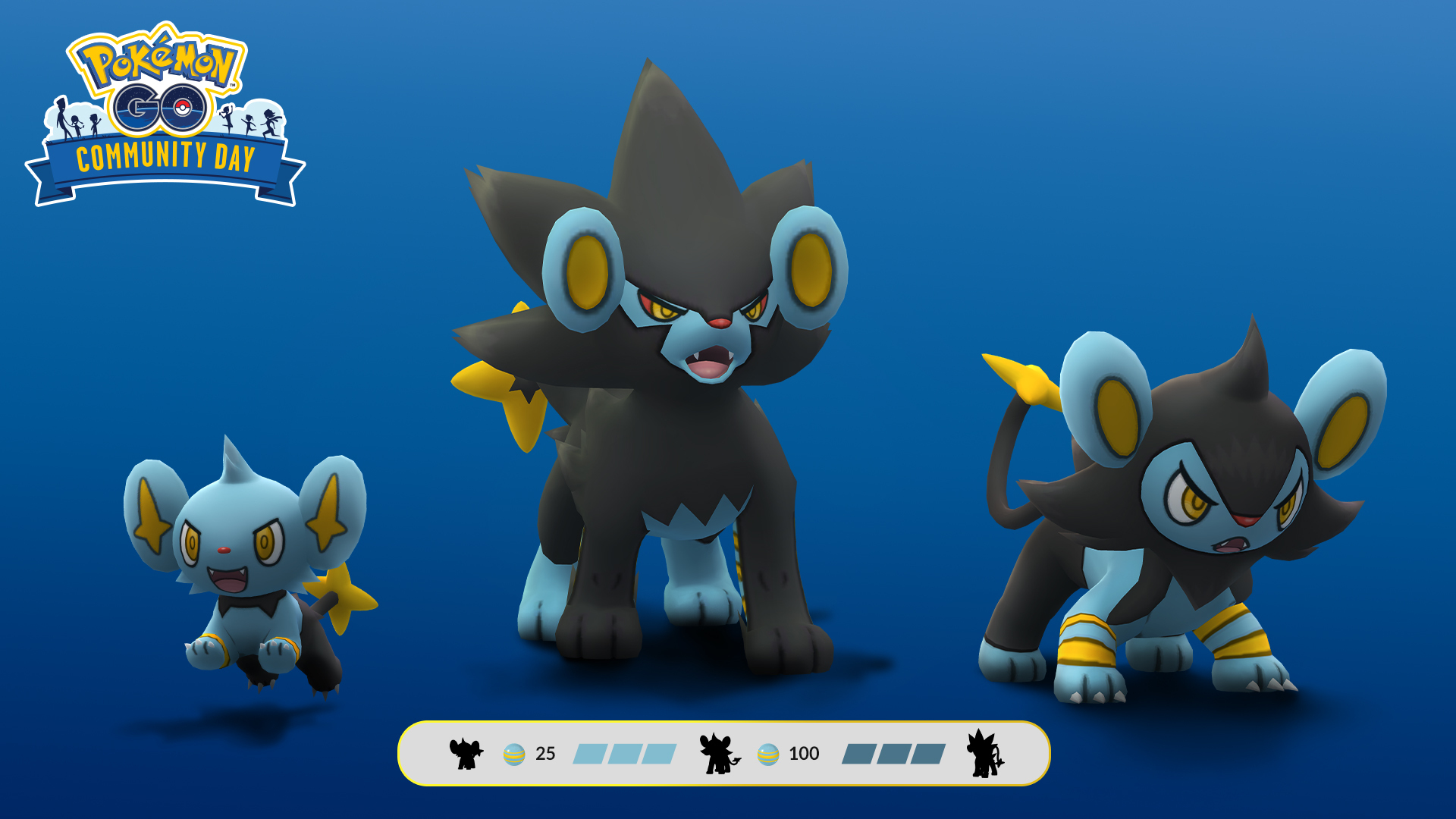 Pokemon Go Shinx Shiny Community Day Gamesradar