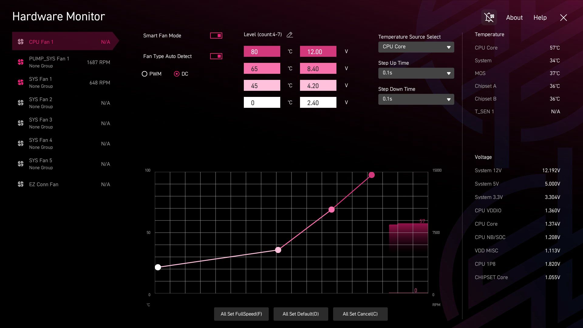 MSI X870E Carbon Max Wifi