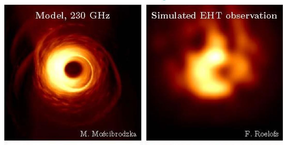 Black Hole Photos Could Get Even Clearer with Space-Based Telescopes