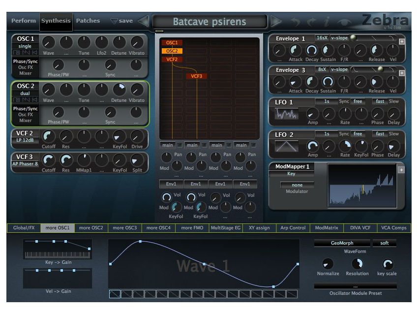 ZebraHZ's Synthesis view.