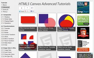 While we’ve only looked at some simpler elements of canvas and Kinetic, it can get much more complex. Again, check www.html5canvastutorials.com for more