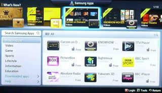 Samsung UE46ES6300 review