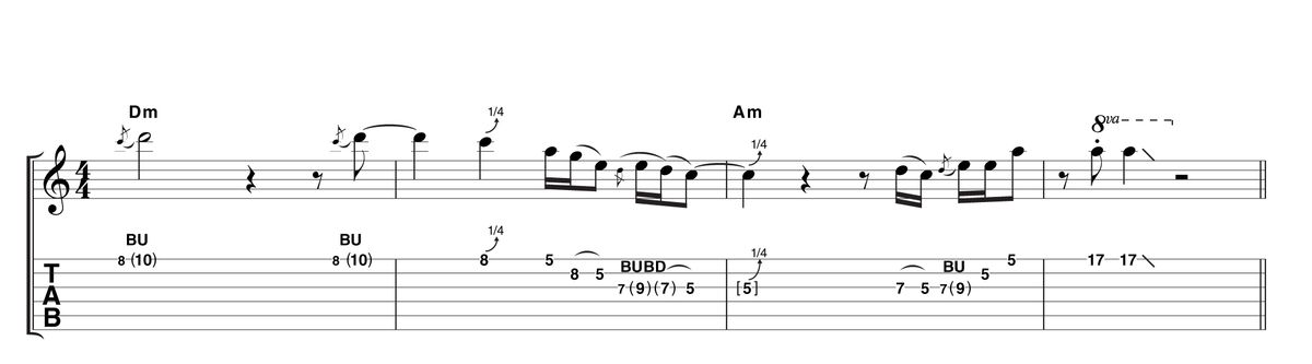 Example 3: Moving to the D minor chord, this phrase demonstrates how comfortable B.B. is on any register of the fretboard at any time. Having played an almost funky blues lick in the standard position of the A blues scale, he would jump right up to the 17th fret for a couple of cheeky stabs on the root note.