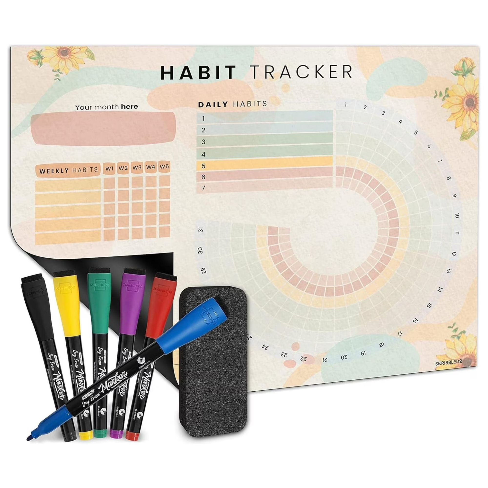 Habit tracker and pens