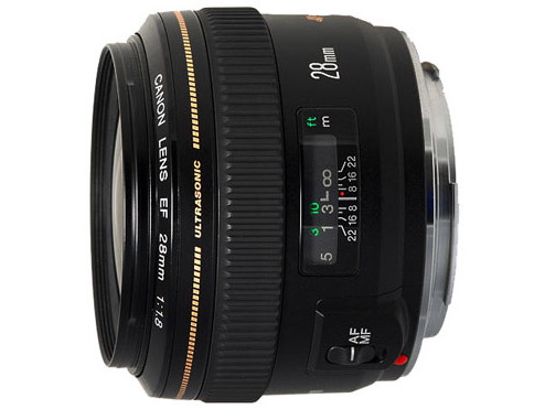 Camera lens buyer's guide