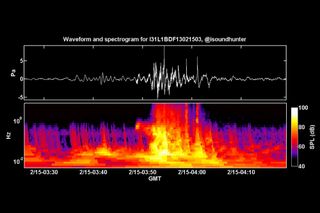 Infrasound waveform from Russian meteor