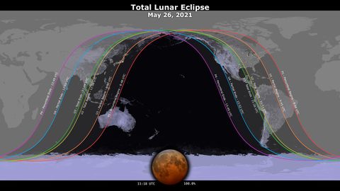 How To Teach Your Kids About The Super Flower Blood Moon Space