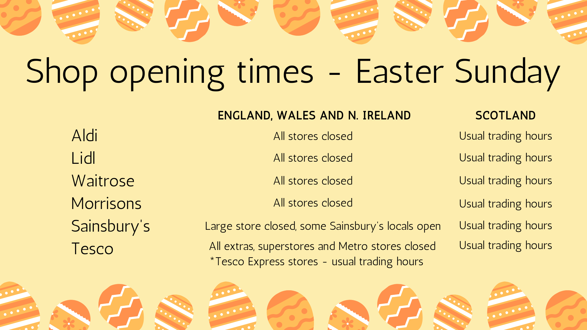 Are shops open on Easter Sunday? Tesco, Lidl, Aldi opening times and more for Easter 2021 GoodTo