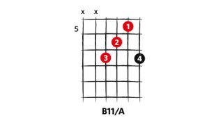 B11/A