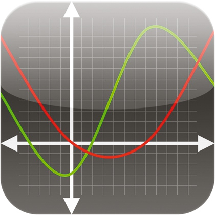 graph calculator