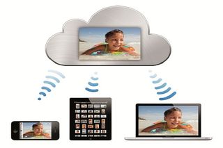 Icloud with phone, ipad and laptop below