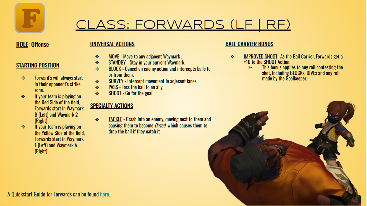 Several powerpoint slides from the Etheirys Blitzball League rulebook.