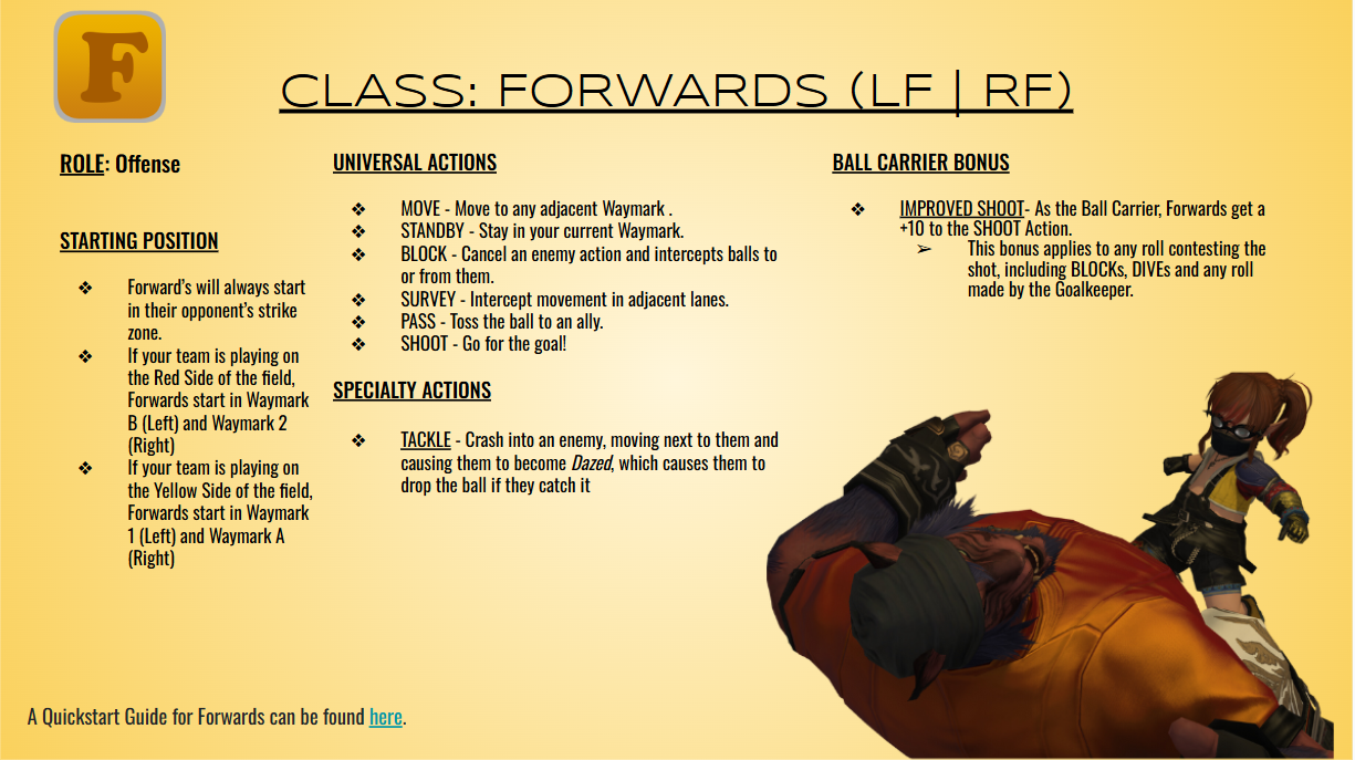 Several powerpoint slides from the Etheirys Blitzball League rulebook.