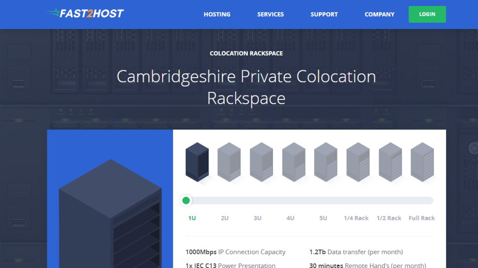 Website screenshot of Fast2host (August, 2025)
