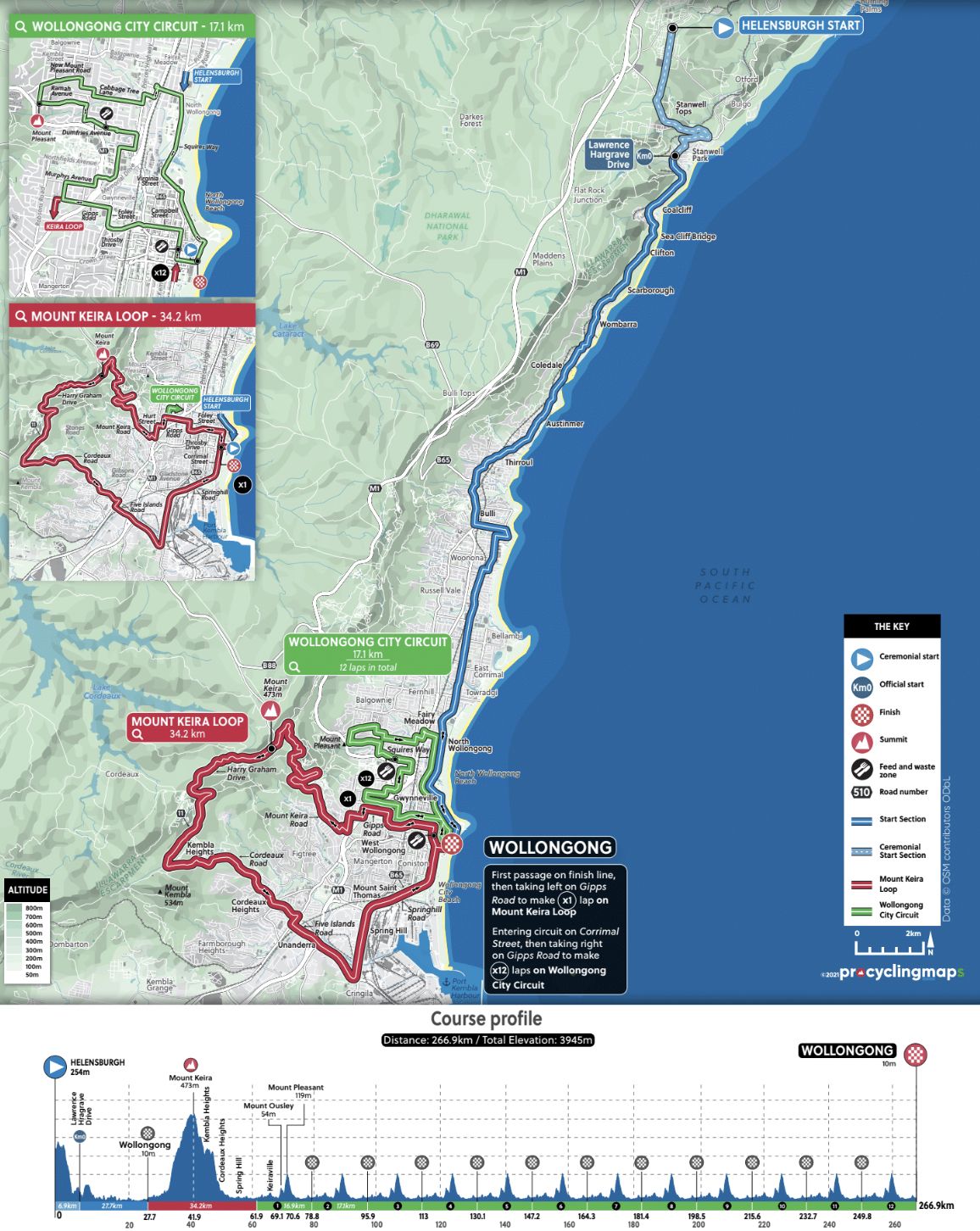 Elite men road race course map and profile, 2022 UCI Road World Championships Wollongong