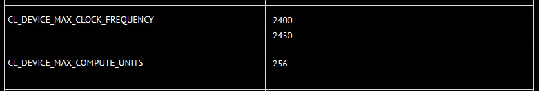 Intel Arc A550 Benchmark sysinfo