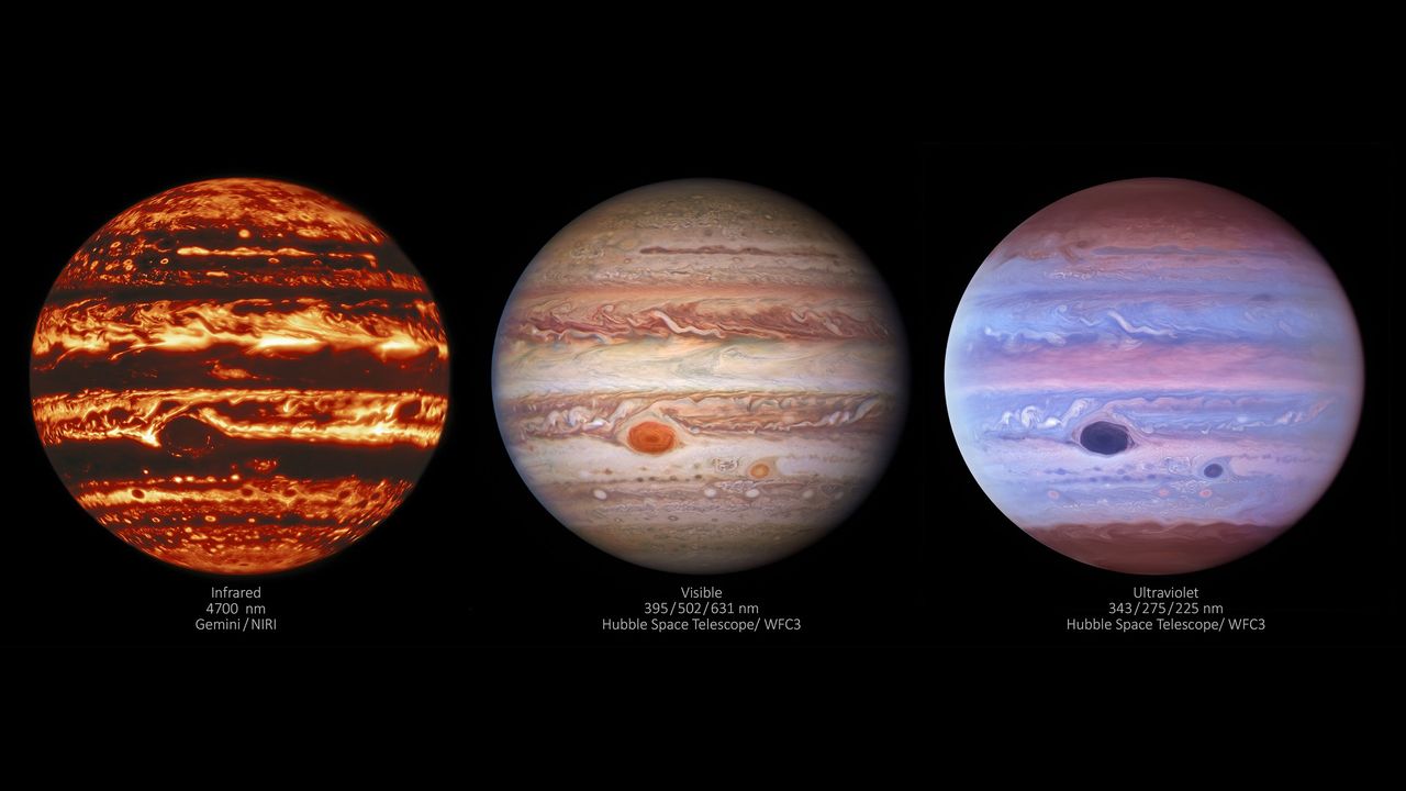 Jupiter in visible, ultraviolet and infrared wavelengths.