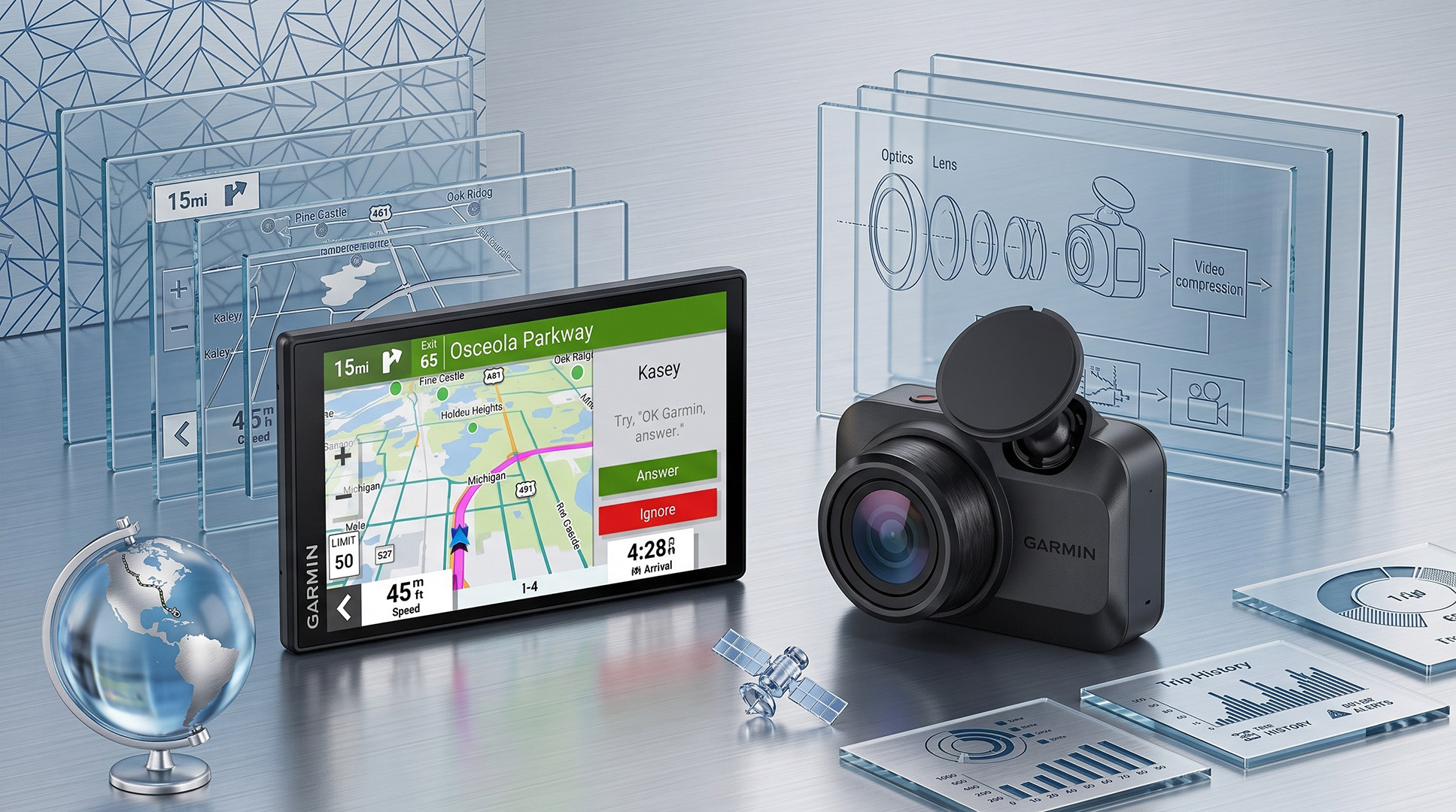 A Garmin GPS navigator and Garmin dash cam.