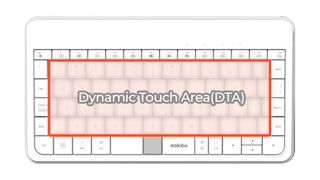 Touchpad area on the Mokibo Touchpad Fusion