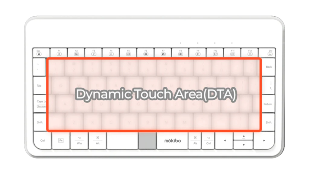 Touchpad area on the Mokibo Touchpad Fusion