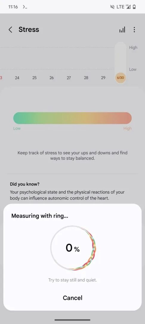 stress tracking galaxy ring